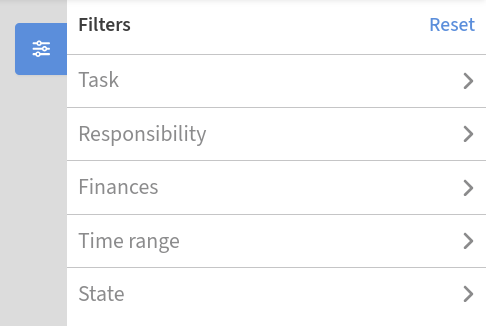 Task Filter