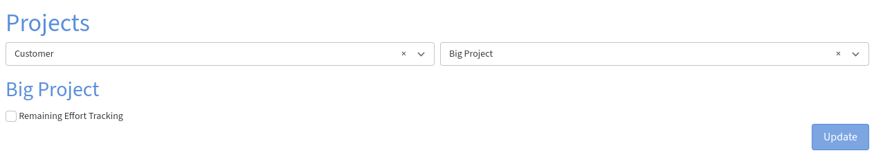 Remaining Effort toggle